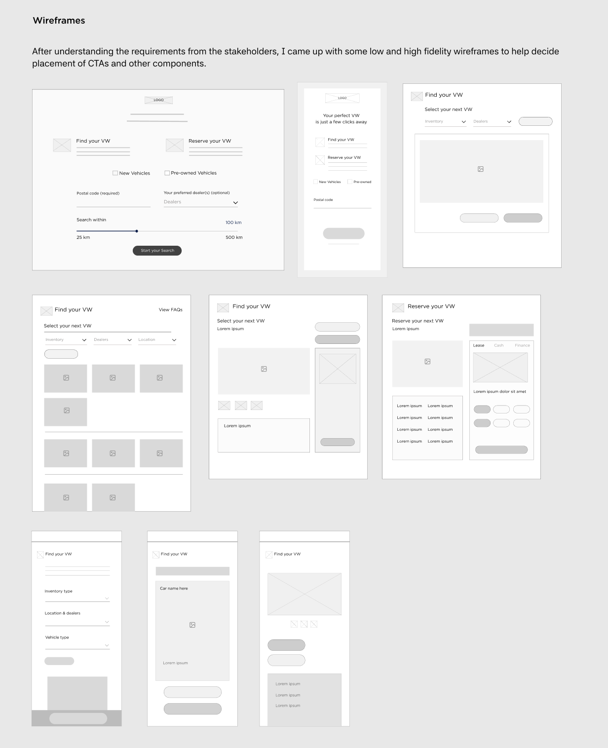 VolksKlick wireframes: low- and high-fidelity desktop and mobile layouts for the Find your VW and Reserve your VW flows